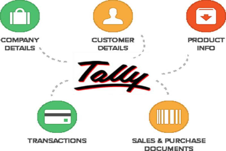 tally-integration-with-odoo-erp
