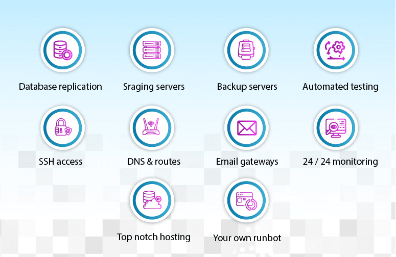 benefits-of-odoo.sh
