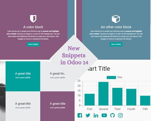 new-snippets-in-odoo14