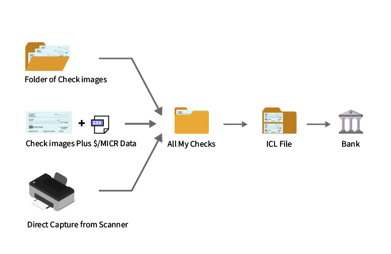 ocr-check-deposit-recognition