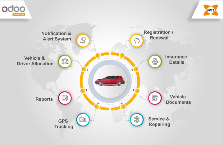 odoo-fleet-management-for-automative-industry