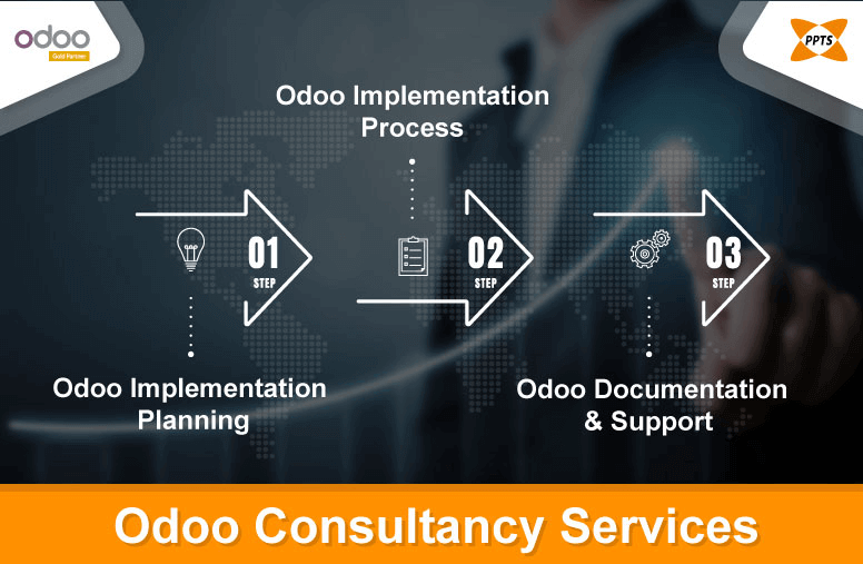 odoo-consultancy-services
