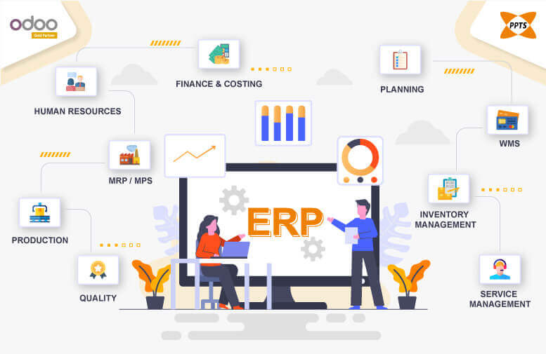 erp-modules-for-manufacturing-industry