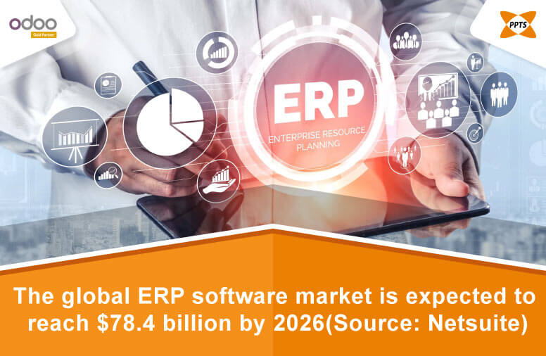 erp-software-market