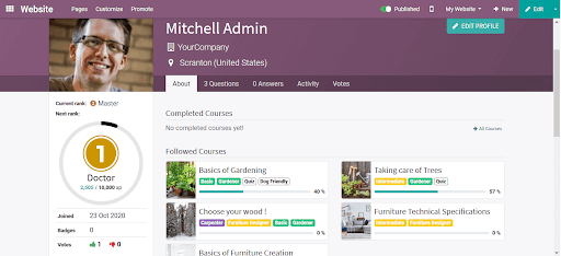 basic-information-of-the-candidate