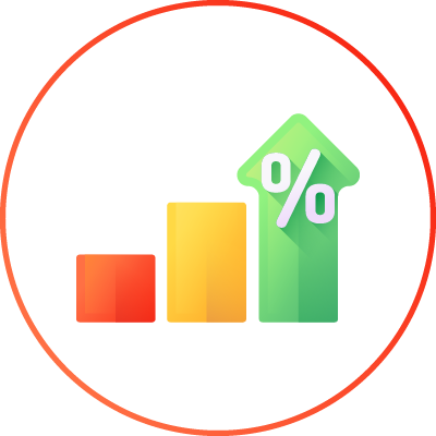 Growth Rate