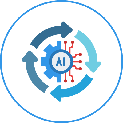 ML lifecycle