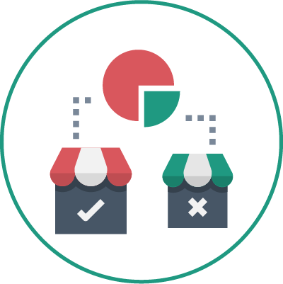 Market Competitiveness