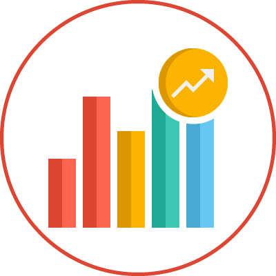 Measurable Results