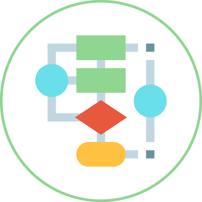 structured data