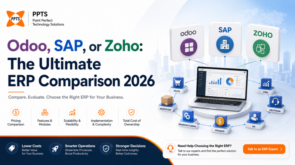 Professional blog banner comparing Odoo, SAP, and Zoho ERP solutions for 2026, featuring the PPTS logo, an integrated ERP dashboard, and business management icons representing pricing, scalability, customization, implementation, and total cost of ownership.