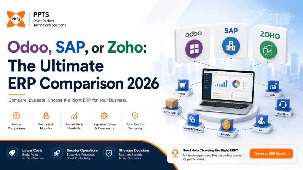 Professional blog banner comparing Odoo, SAP, and Zoho ERP solutions for 2026, featuring the PPTS logo, an integrated ERP dashboard, and business management icons representing pricing, scalability, customization, implementation, and total cost of ownership.